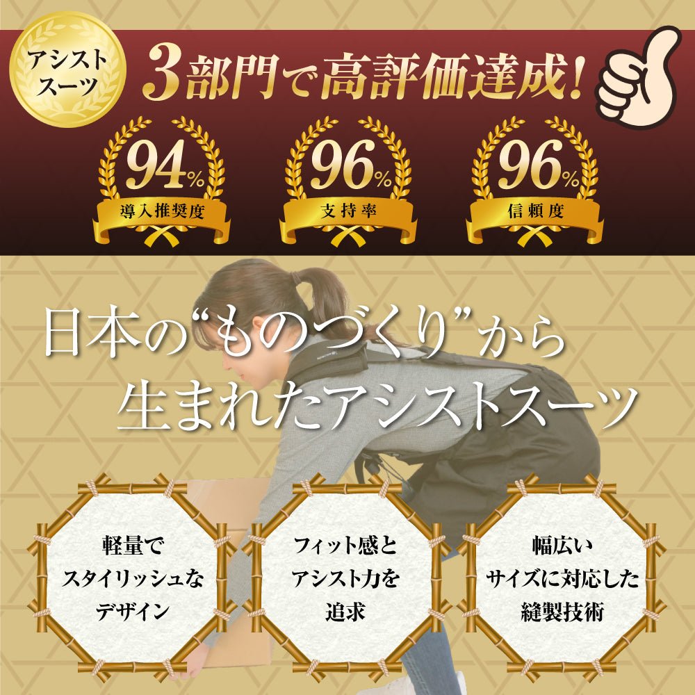 アシストスーツ 楽衛門