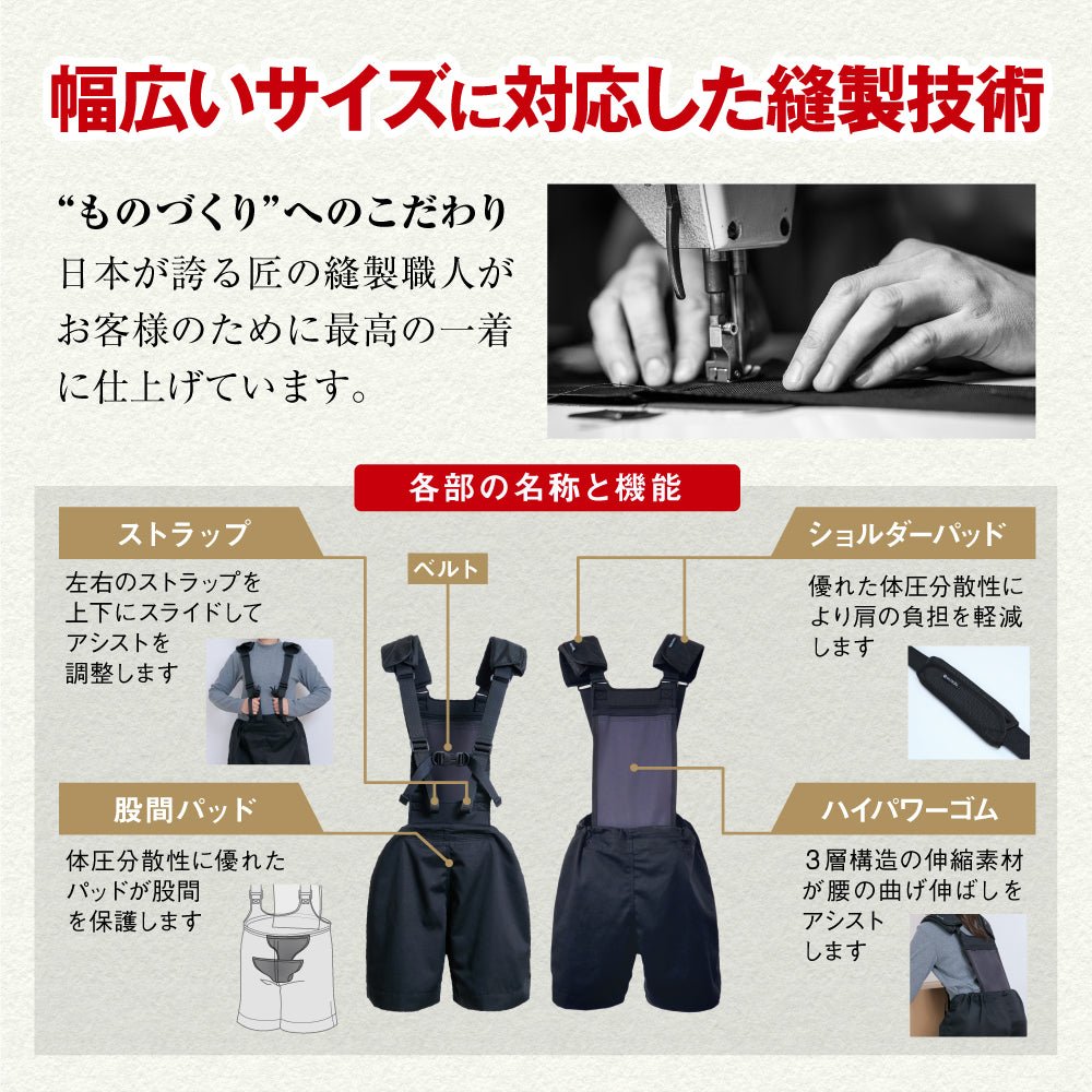 アシストスーツ 楽衛門
